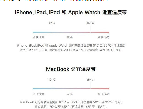 梅列苹果13维修分享iPhone 13耗电越来越快怎么办 