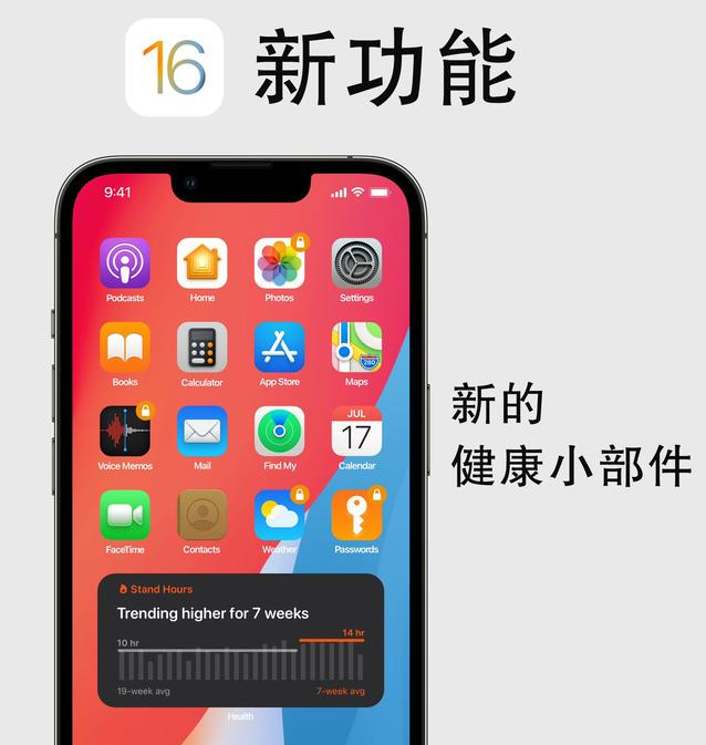 梅列苹果手机维修分享iOS16新功能汇总 