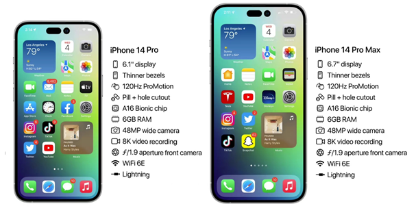 梅列苹果14维修分享iPhone 14具体参数汇总 