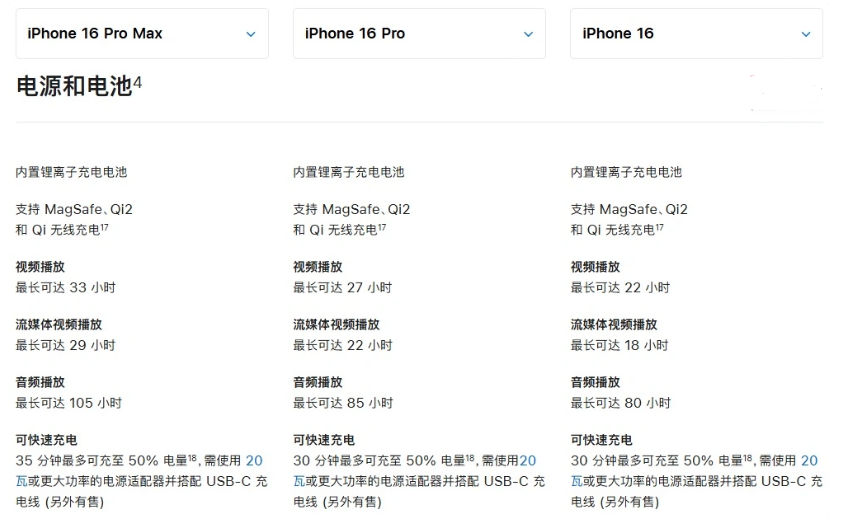 梅列苹果手机维修分享 iPhone 16 目前实测充电峰值功率不超过 39W 