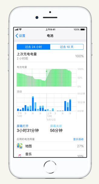 梅列苹果手机维修分享iPhone 在夜间待机时耗电异常怎么办 