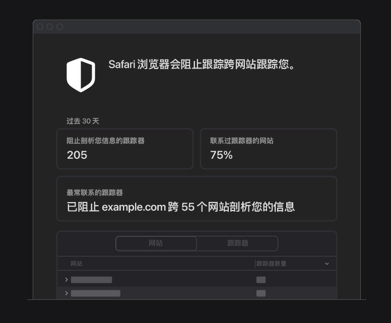 梅列苹果手机维修分享如何在 Safari 浏览器中查看和打开隐私报告 