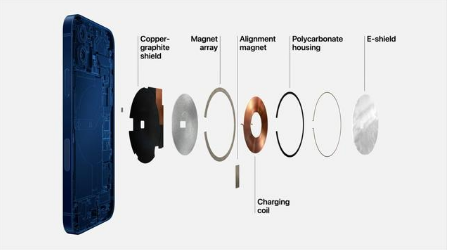 梅列苹果手机维修分享iPhone 12真的会威胁身体健康吗 